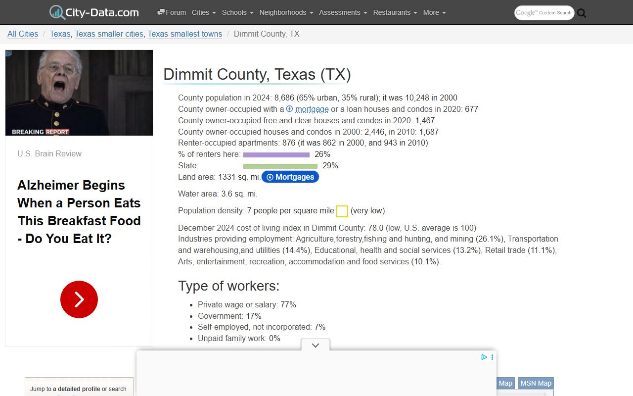 Dimmit County arrest records and Sheriff information